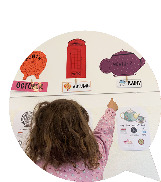 Foto immagini con descrizione in inglese e bambina di spalle